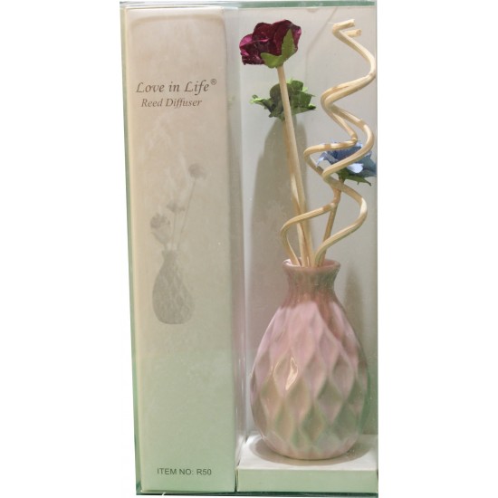 difuzor pentru esenta de parfum si betisoare din rattan difuzor pentru esenta de parfum si betisoare din rattan